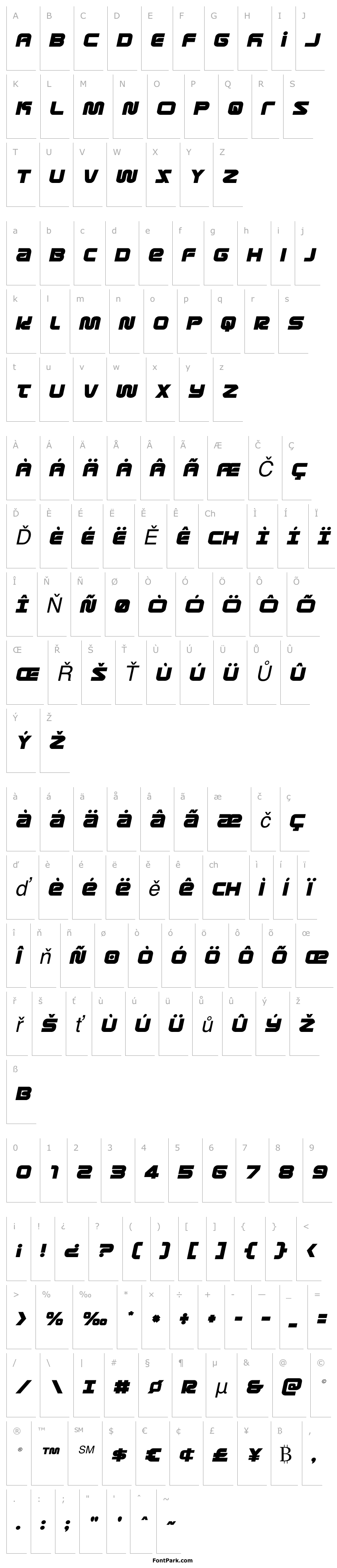 Overview Metronauts Semi-Italic