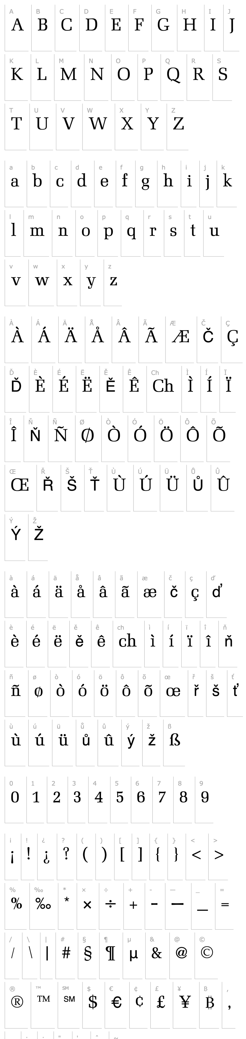 Overview MezzoFont