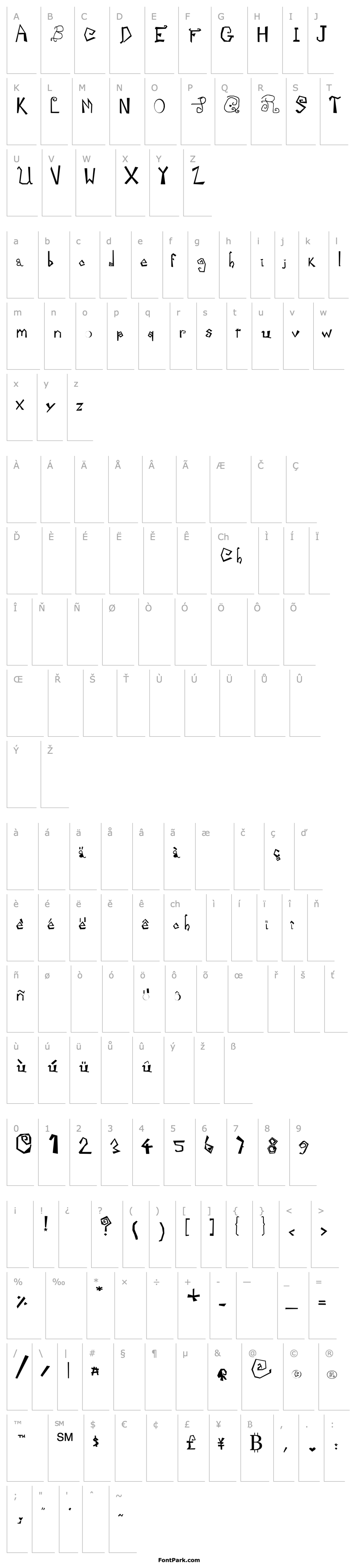 Overview Michel gelly's Script SP