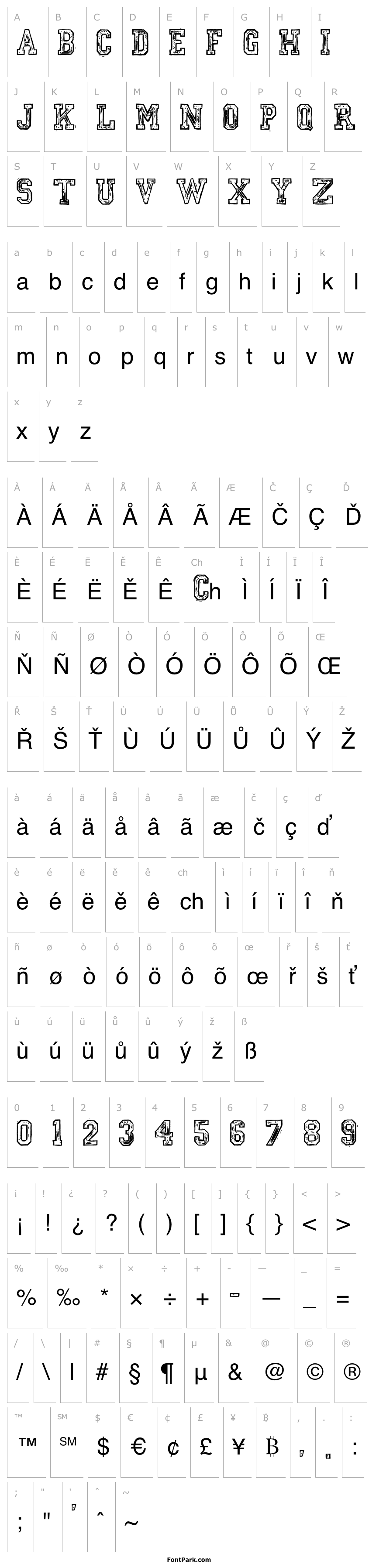 Overview Mickey's College