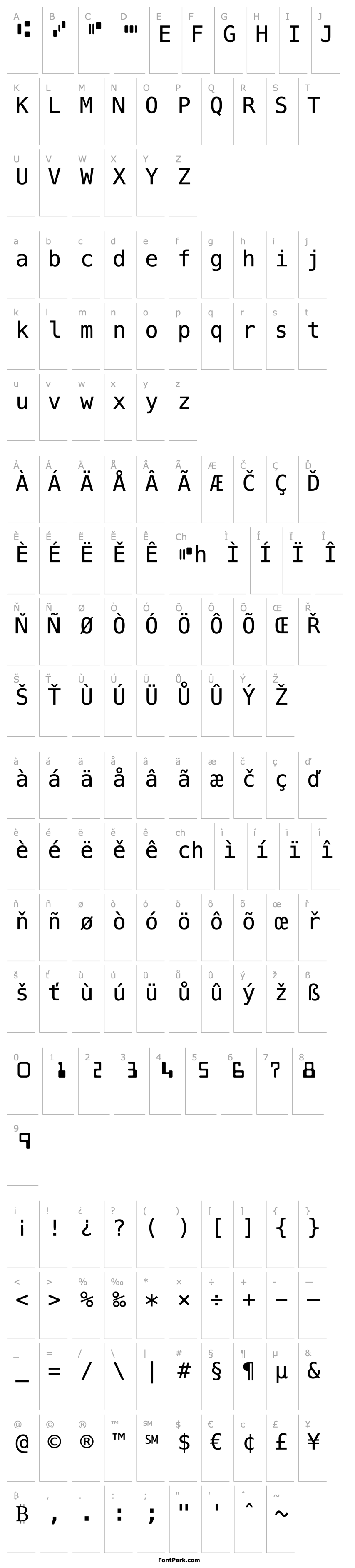 Overview MICR