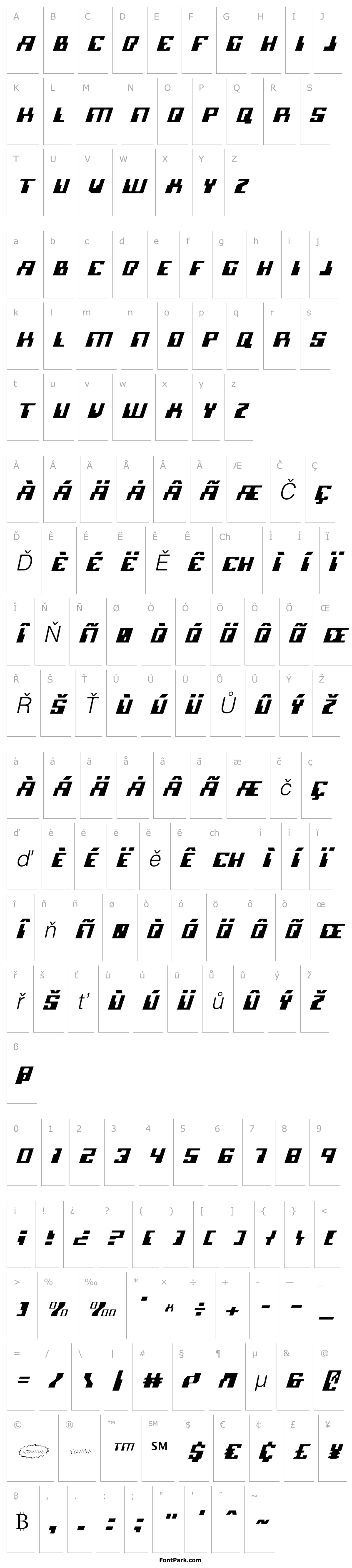 Přehled Micronian Italic