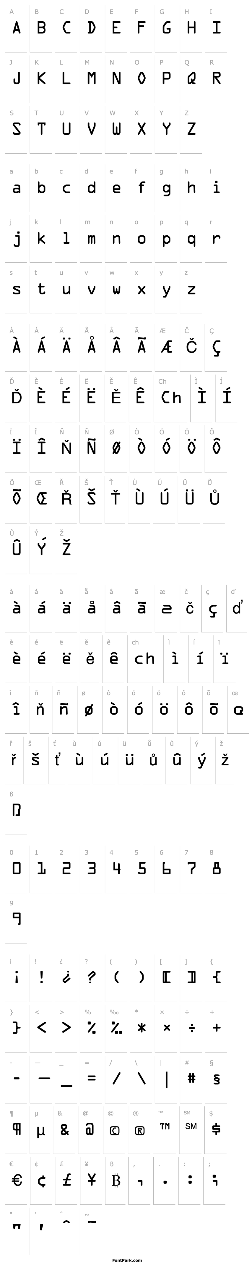 Přehled Microscan A