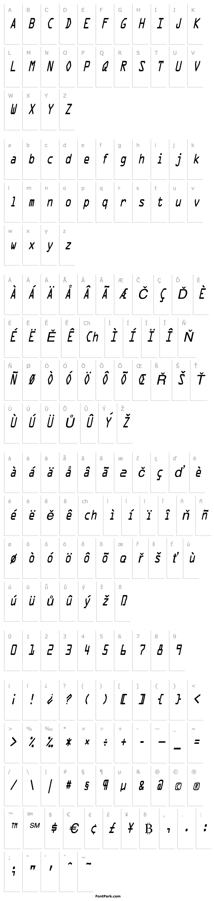 Přehled MicroscanACondensed Oblique