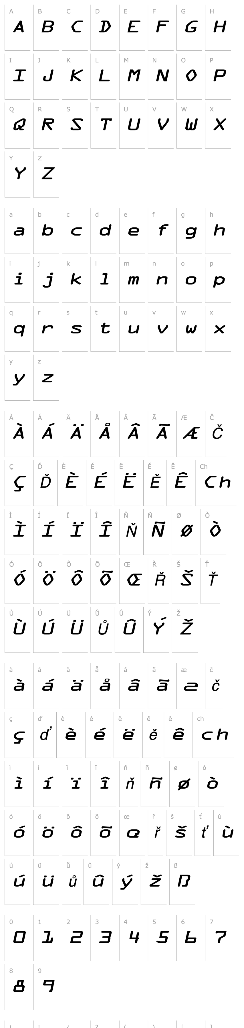 Přehled MicroscanAExtended Oblique