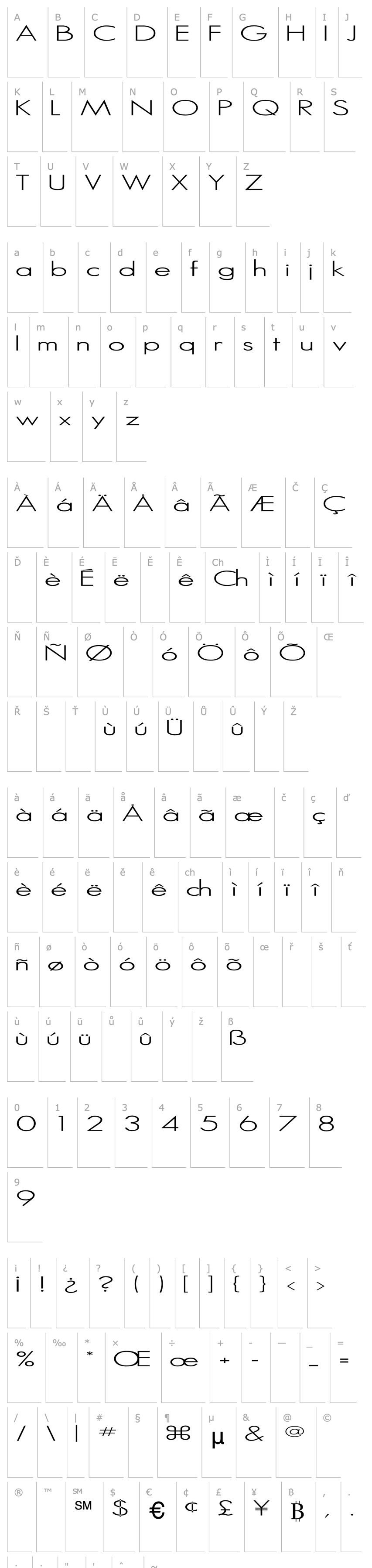 Overview MicroSerif-Light