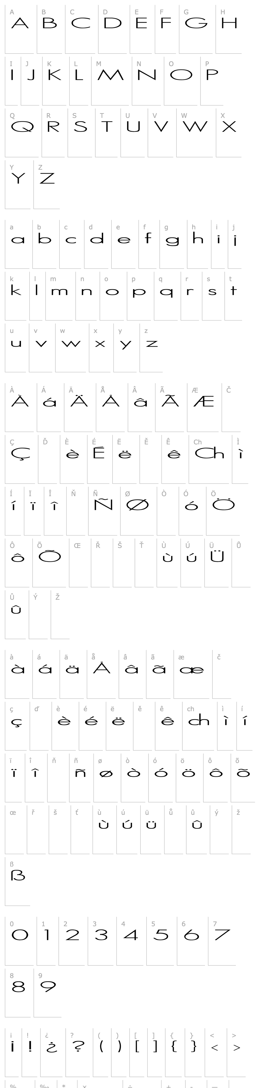Overview MicroSerif-Light Wd