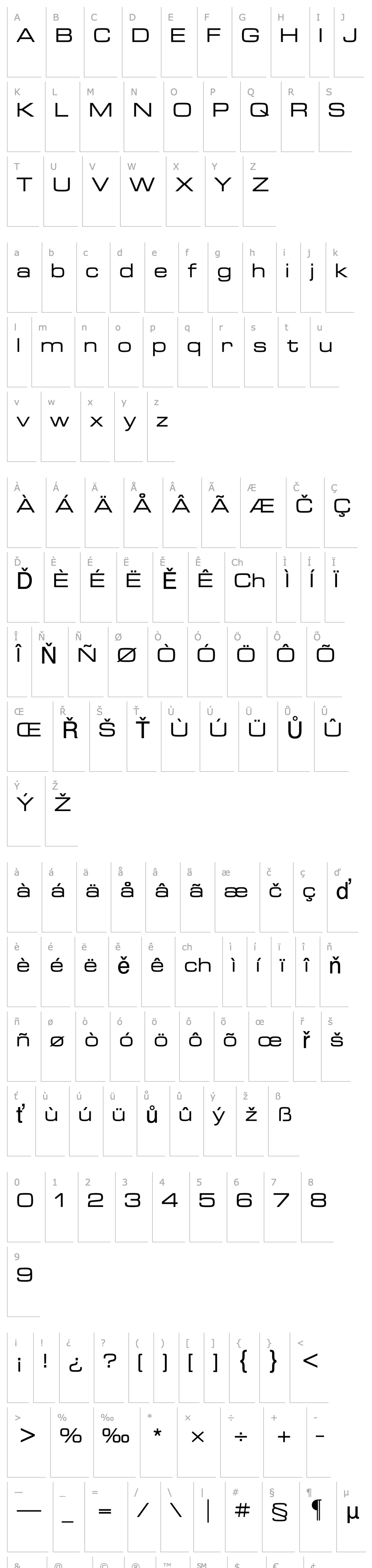 Přehled Microstyle Extended ATT