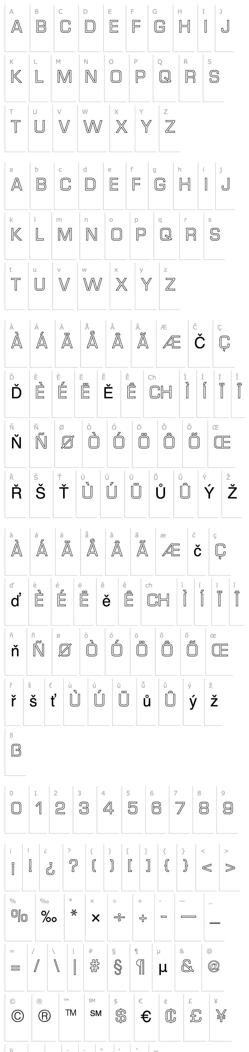 Přehled MicroTechnicOutline