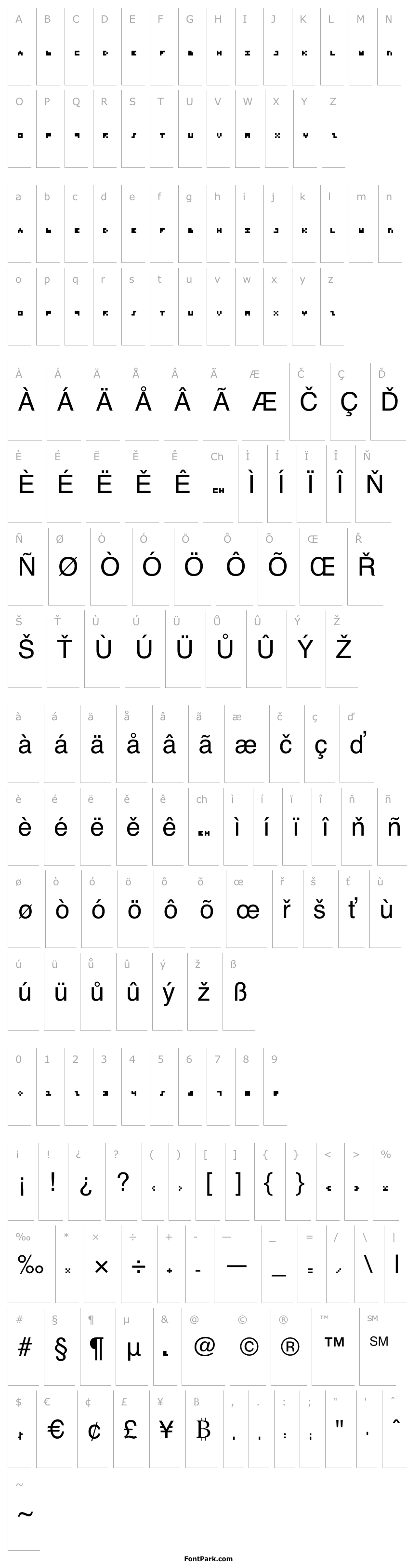 Overview Microtype