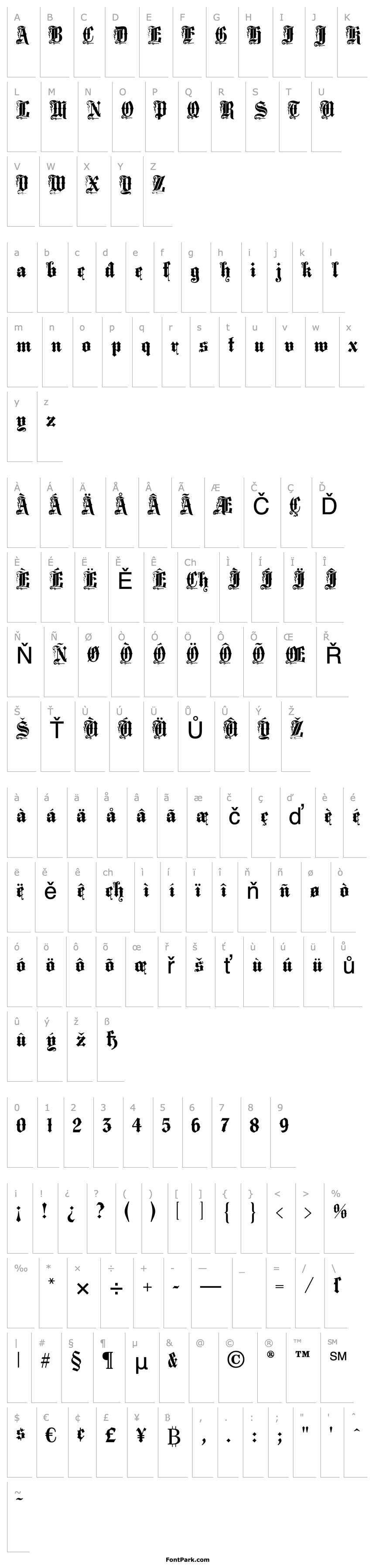 Overview MiddleSaxonyText