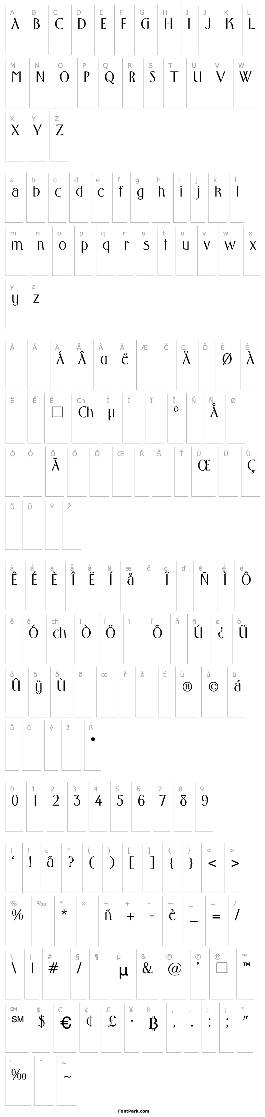 Přehled Middleton-Italic