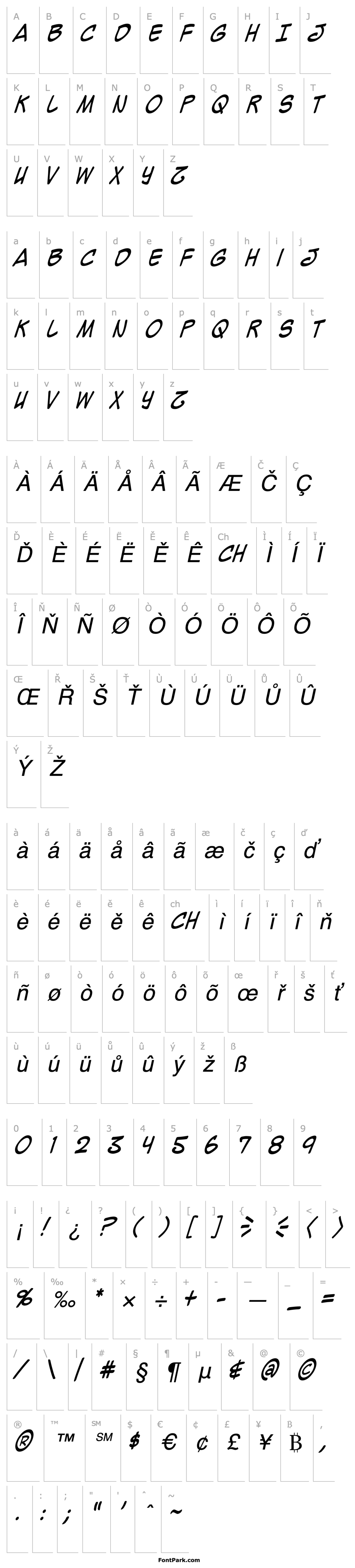 Overview Mighty Zeo Caps 2.0 Italic