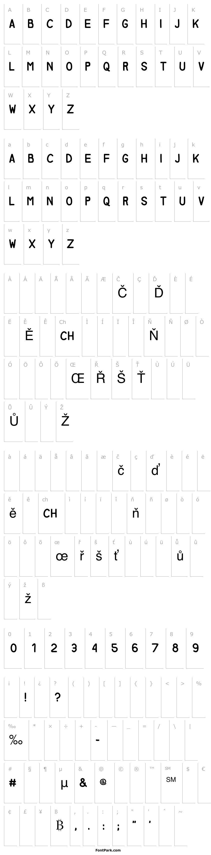 Přehled Miglia Fur