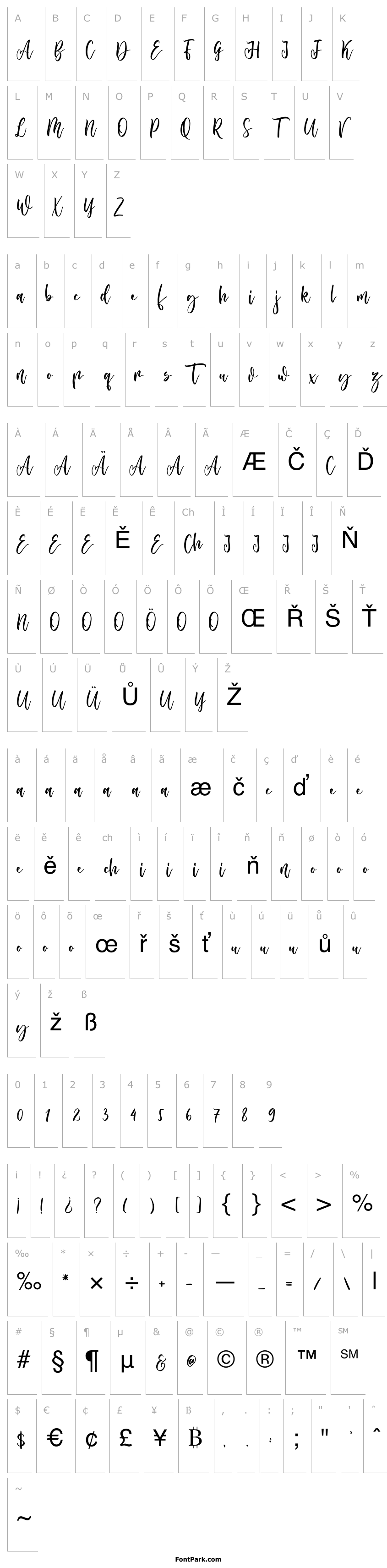 Přehled Mikayla Hansamu