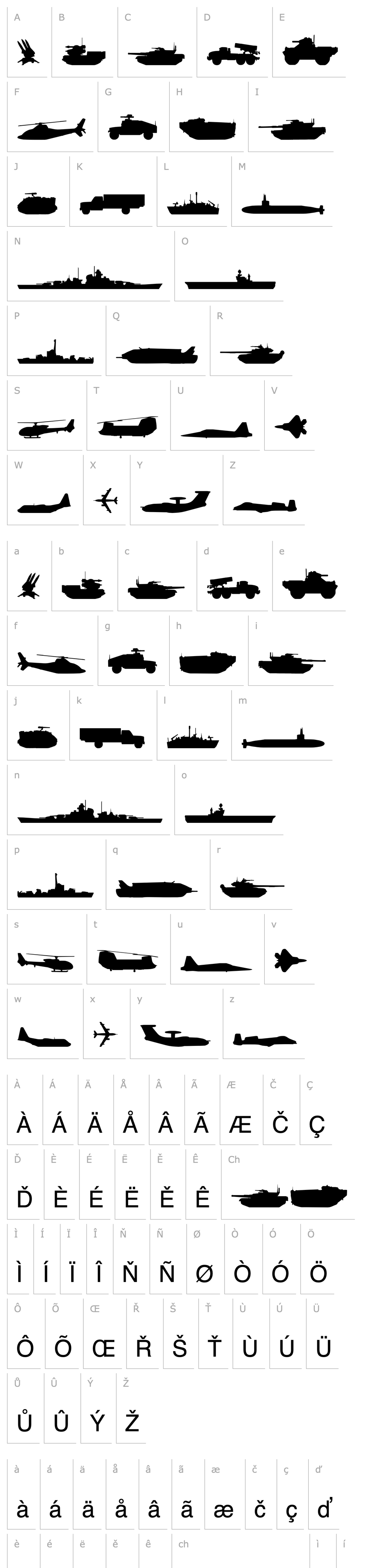 Overview Military RPG