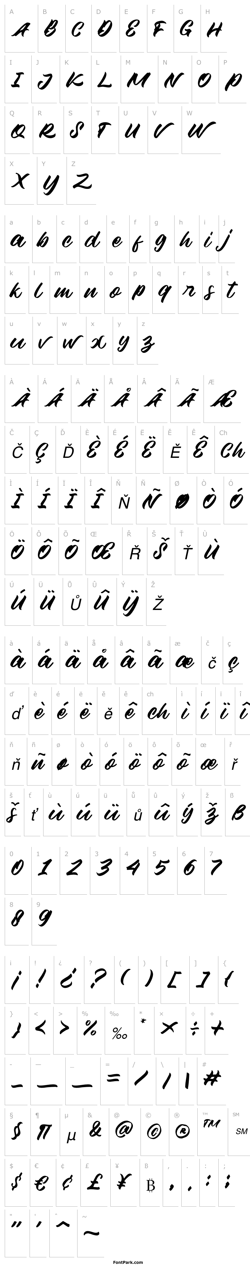 Přehled Millano Script