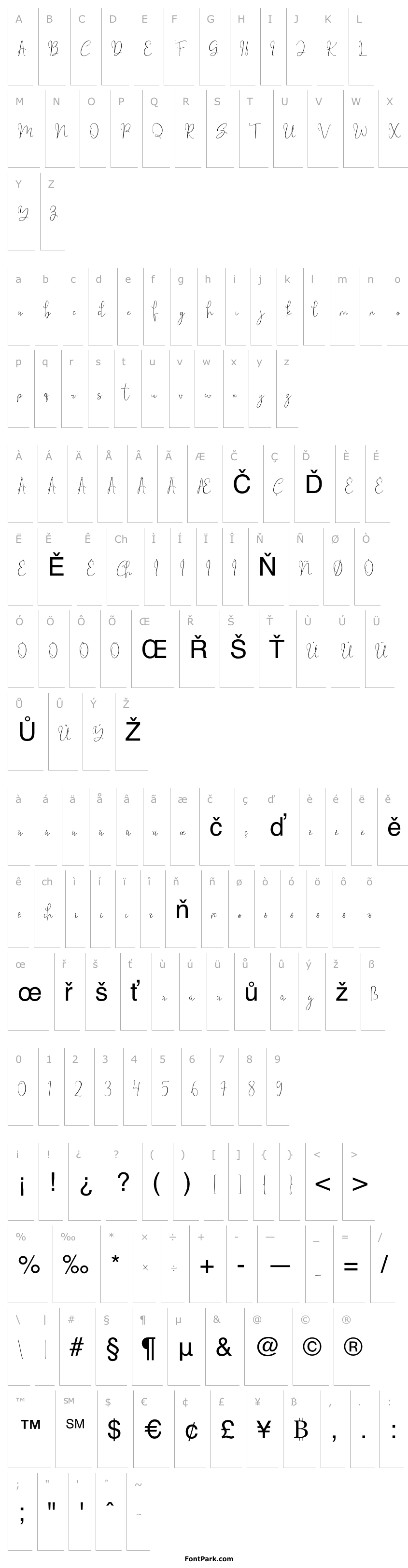 Overview millow