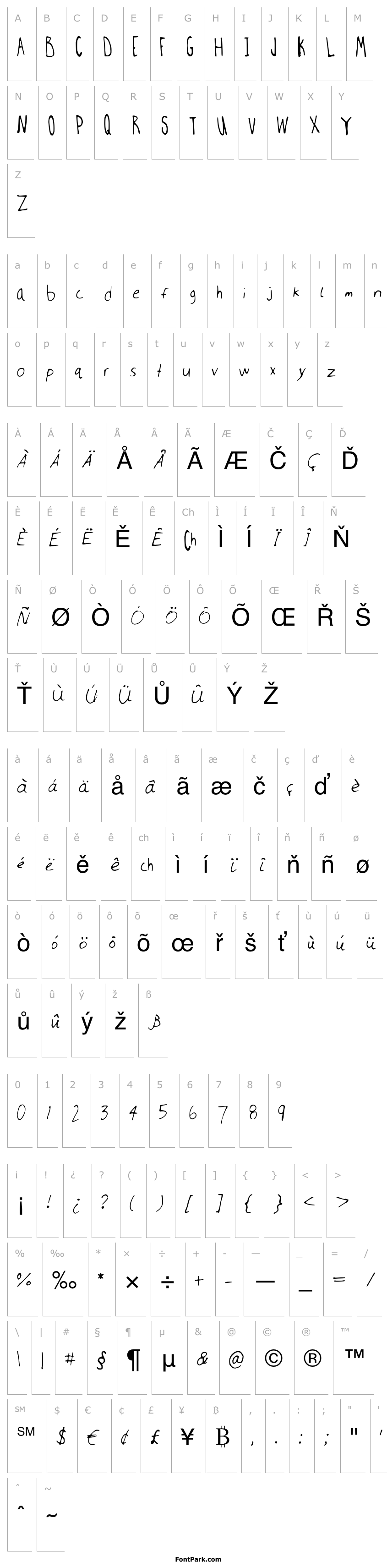 Overview Millweemanuscripting