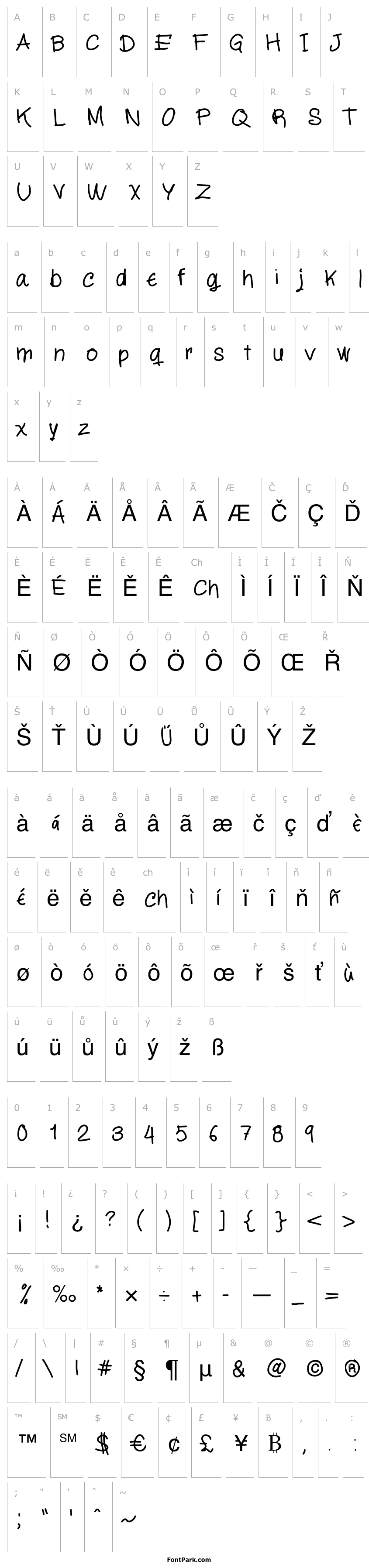 Přehled MiloScript