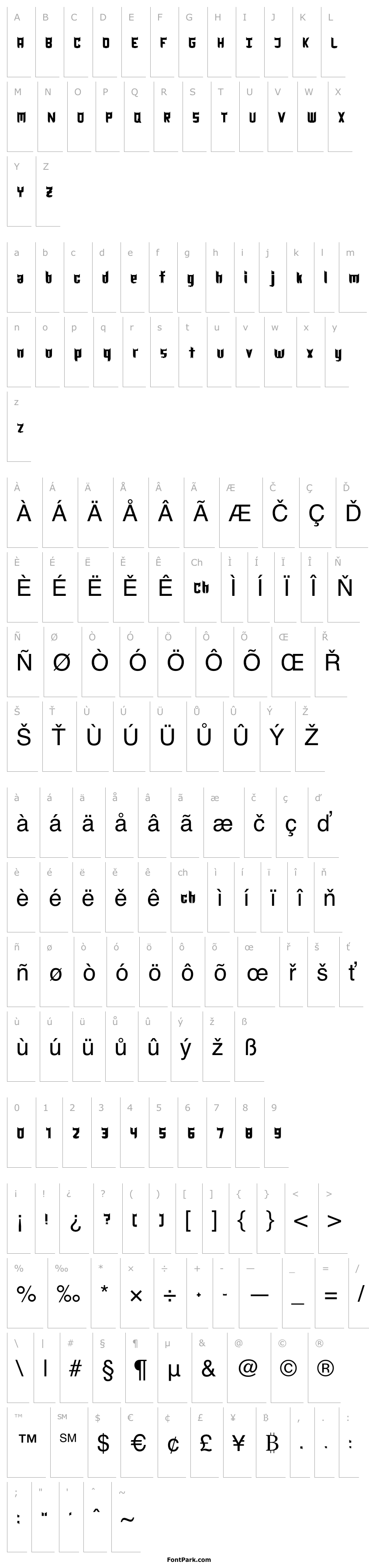 Přehled Minangkabau Regular