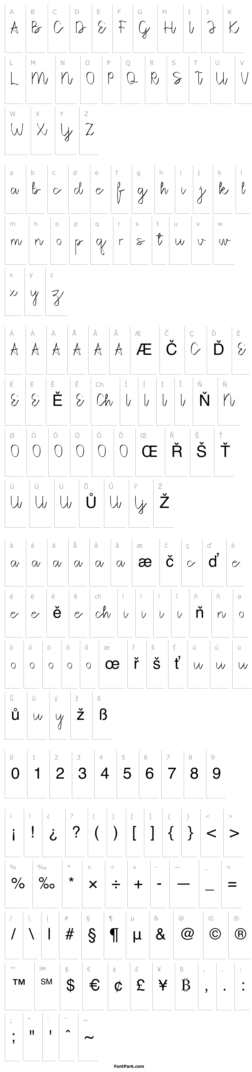 Overview Mind Notes Demo