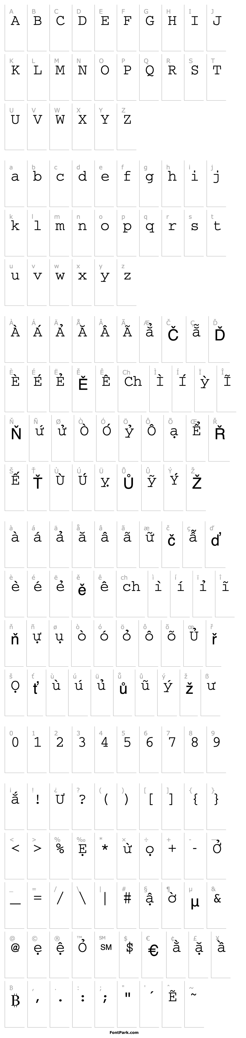 Přehled MinhQuân 1.1