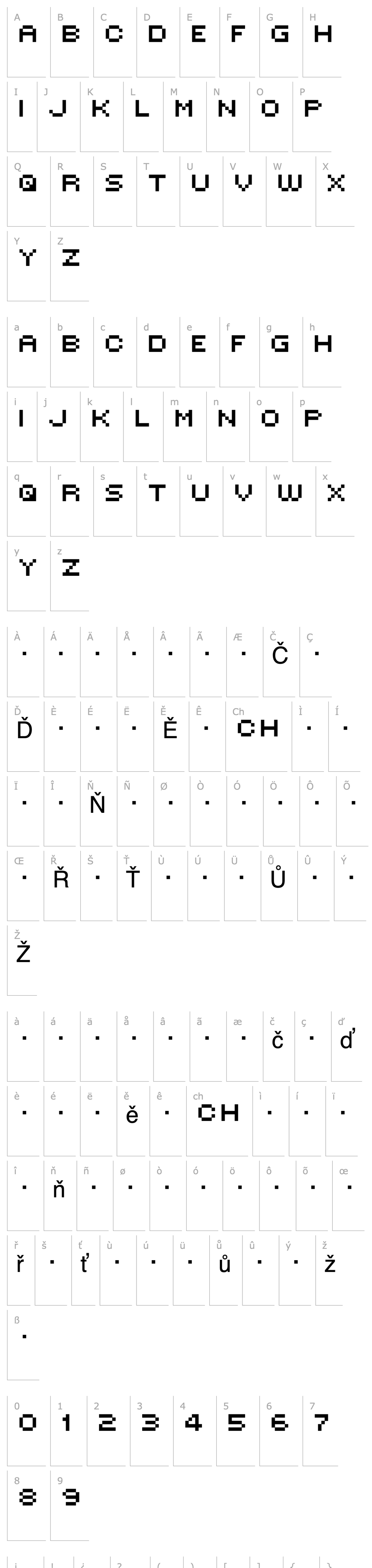 Overview MINI 7