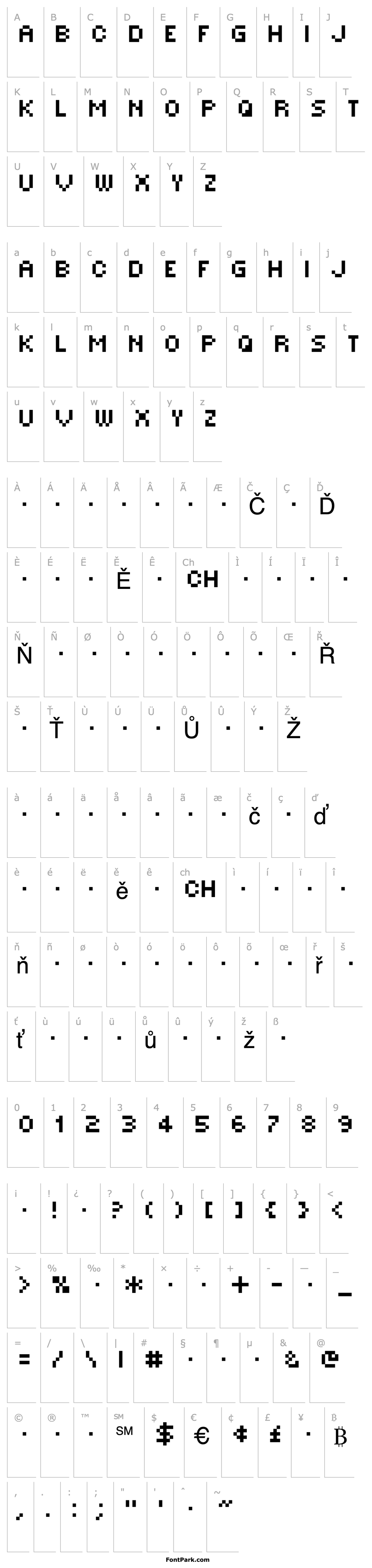 Overview MINI 7 Condensed