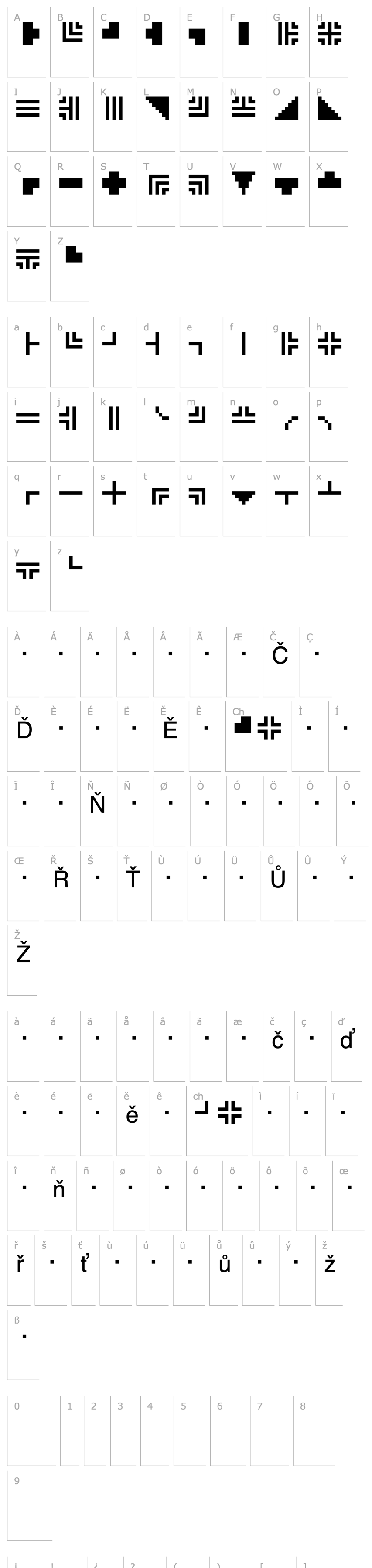 Přehled MINI 7 Extras