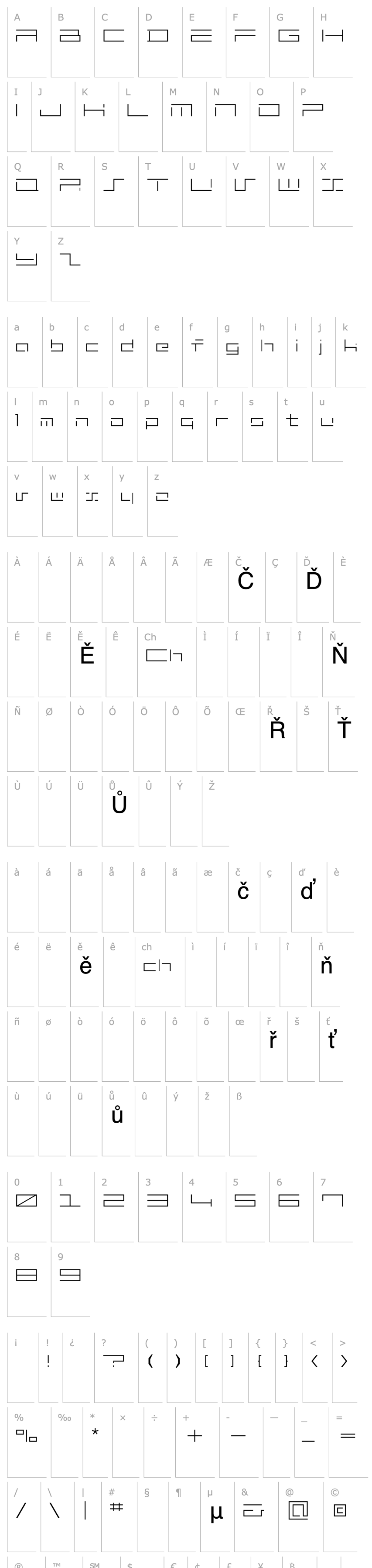 Overview MINIMALHARD2