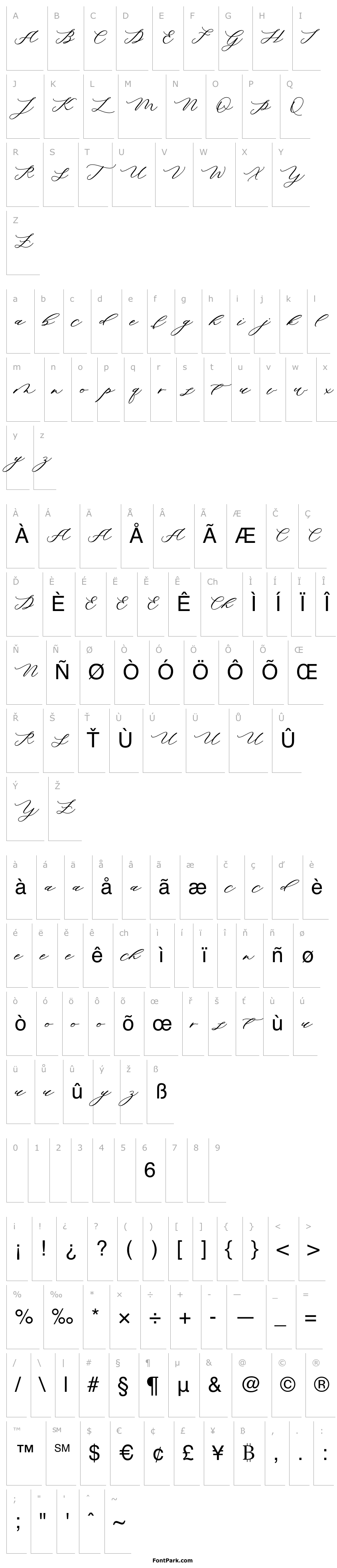 Přehled Minimalist Script