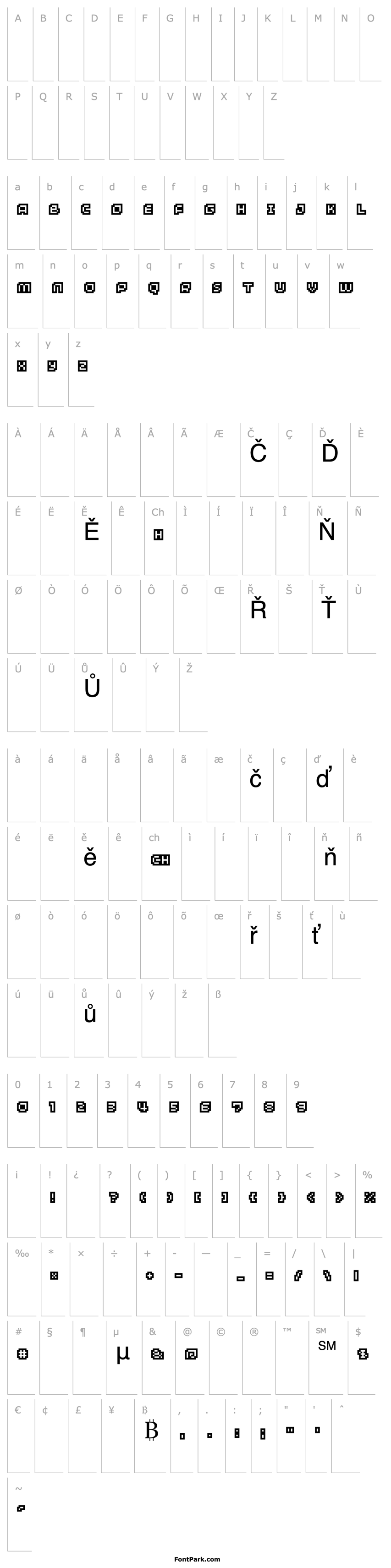 Přehled Minimum +1