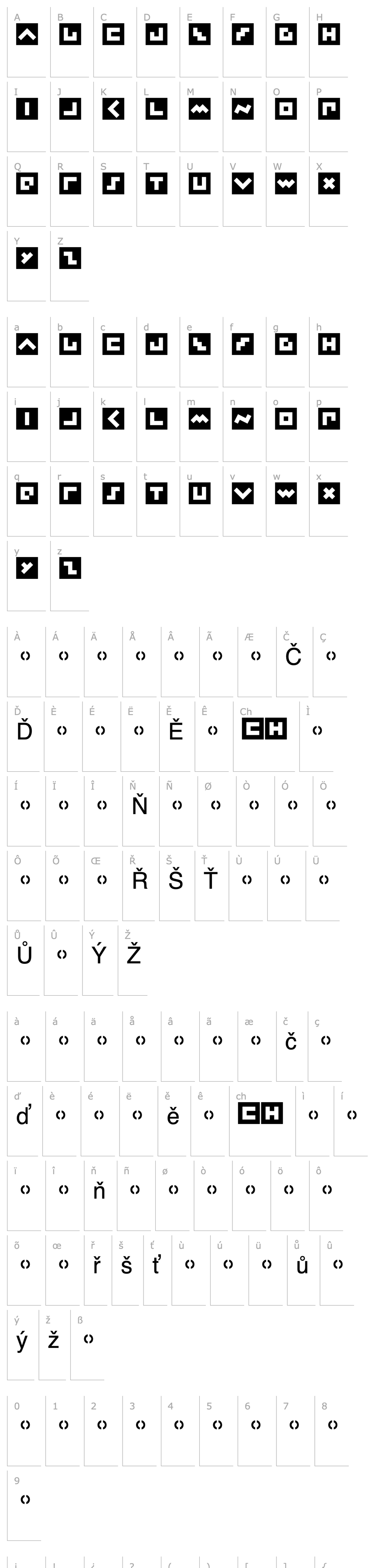 Overview Minimum