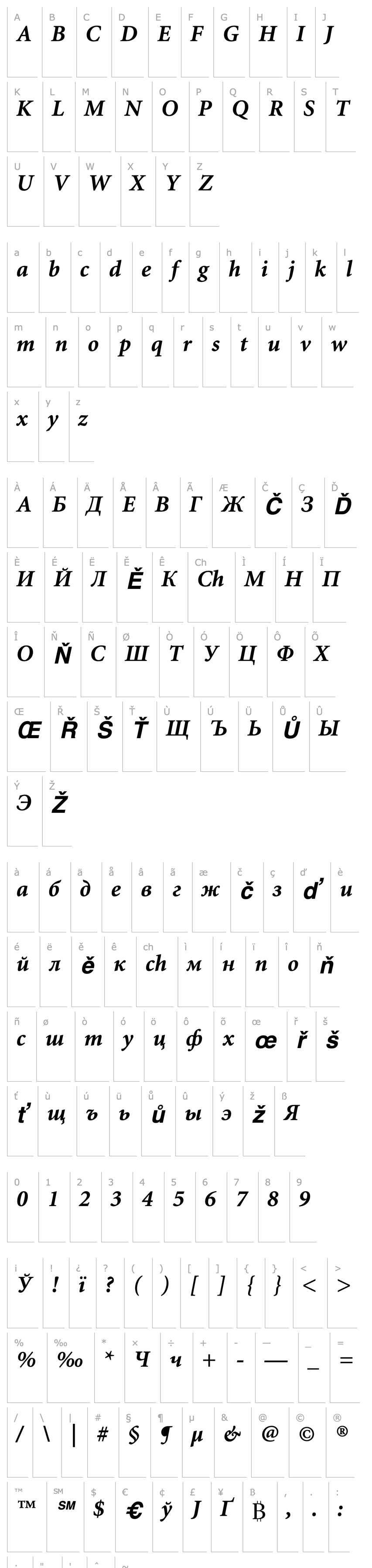 Přehled Minion Cyrillic Bold Italic