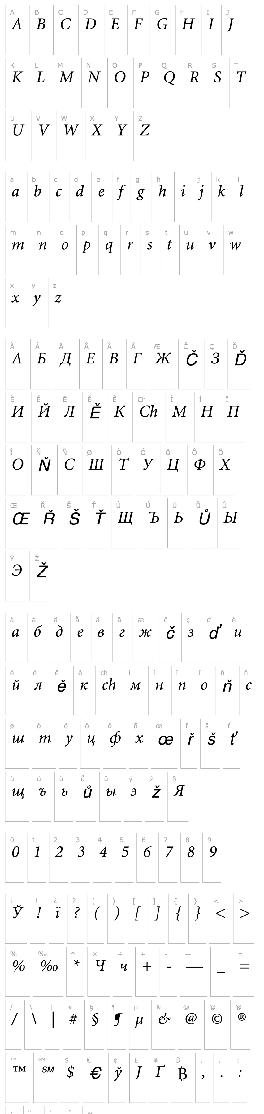 Overview Minion Cyrillic Italic