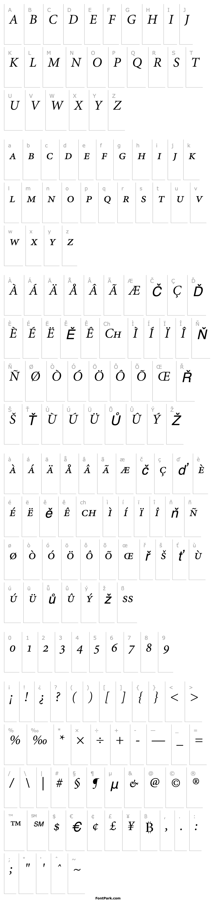 Přehled Minion Italic Small Caps & Oldstyle Figures