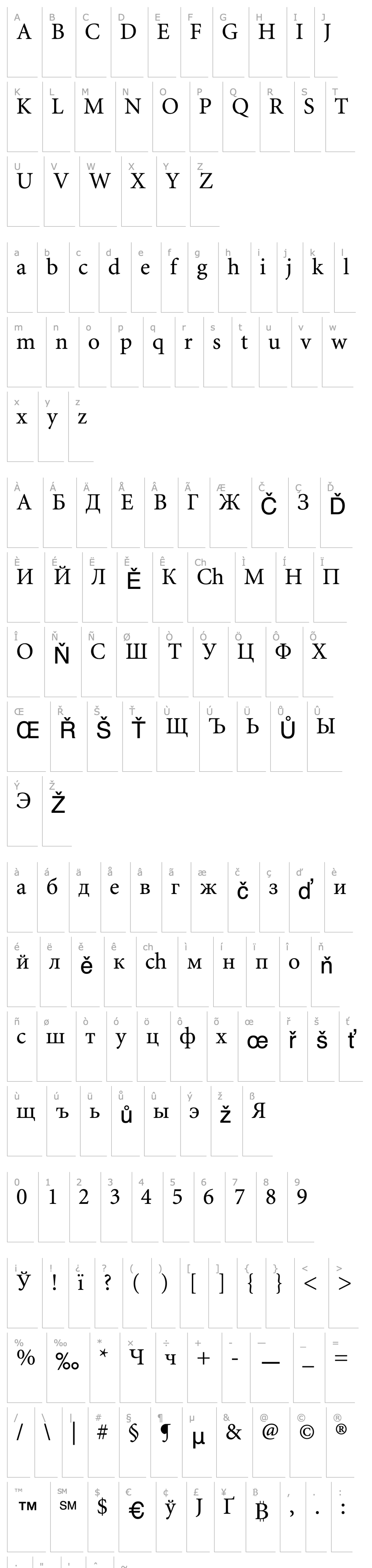 Overview MinionCyrillic