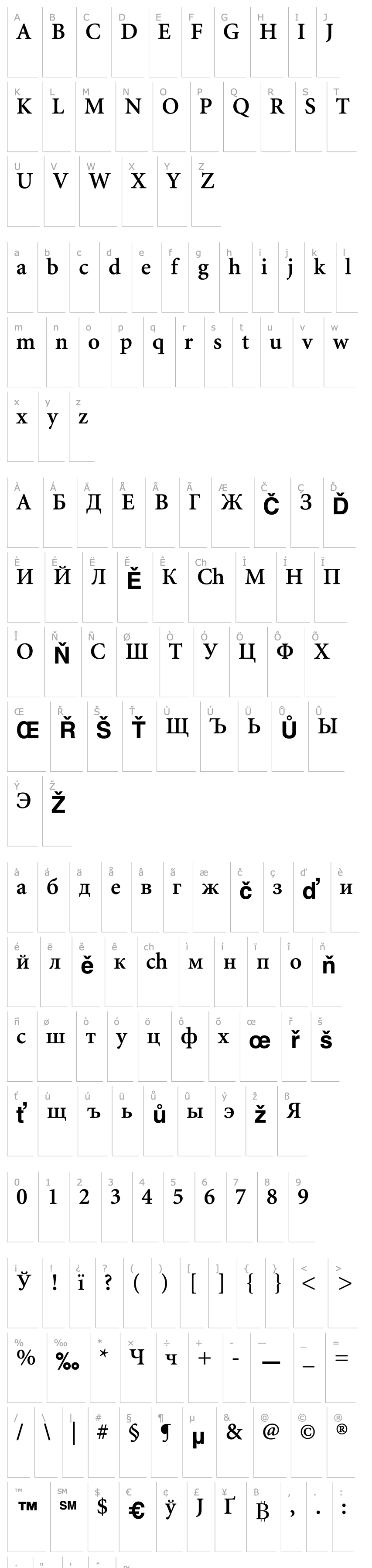 Přehled MinionCyrillic-SemiBold