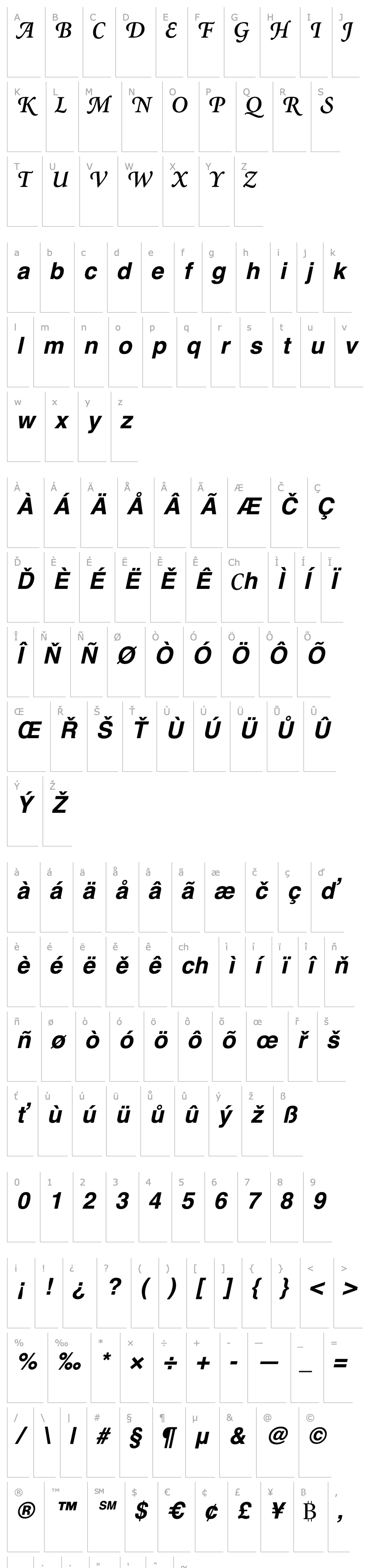 Overview MinionSwash-SemiBold Italic