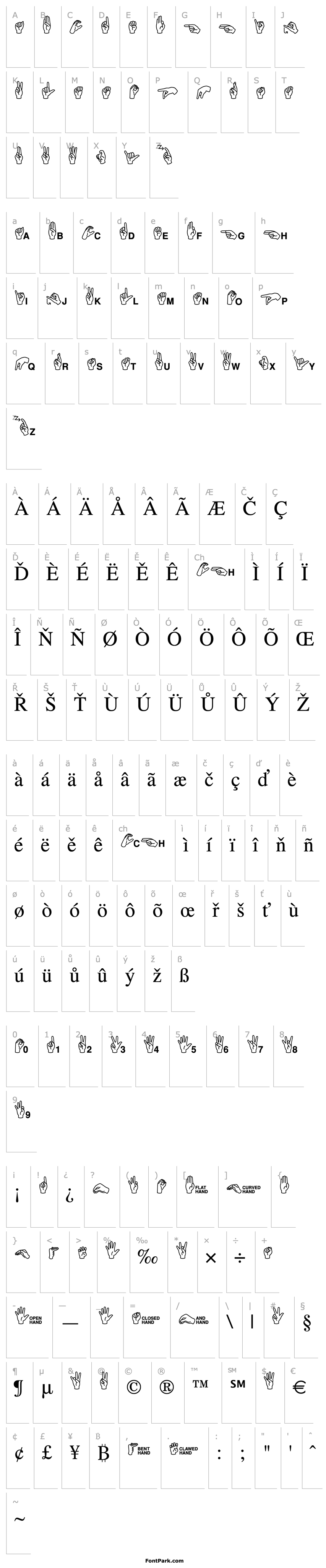 Overview MiniPics-ASL