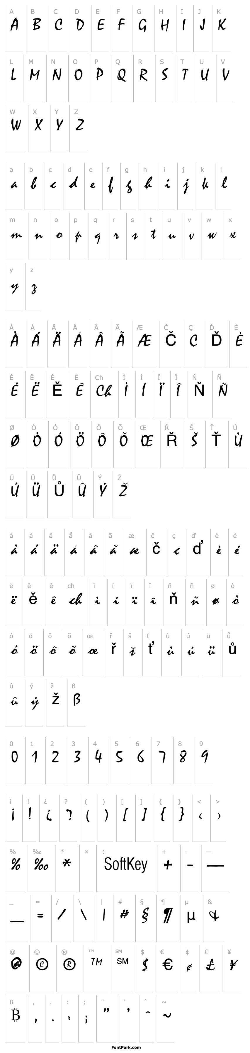 Overview Minstrel Regular