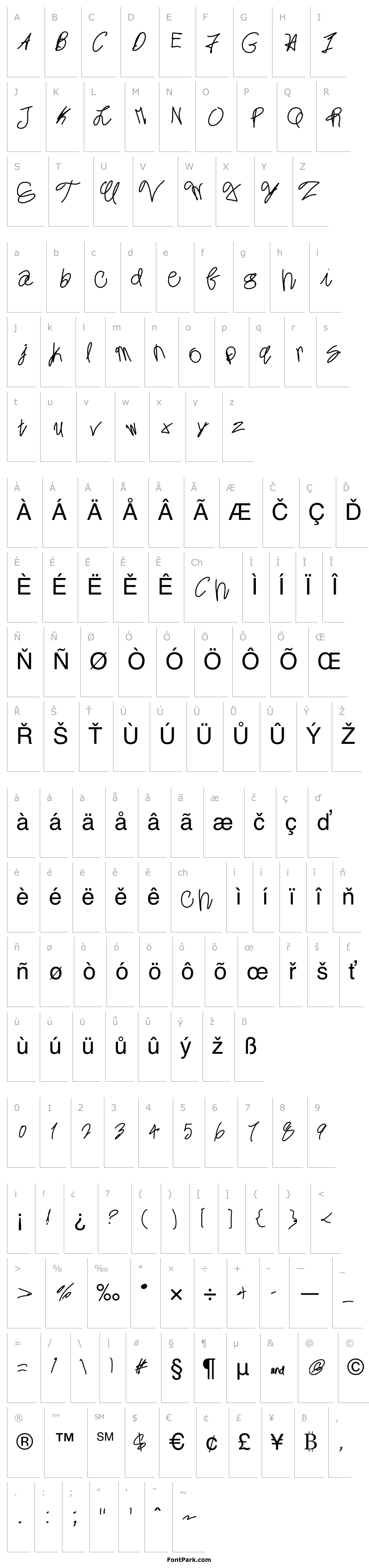 Overview MintyFreshGelato