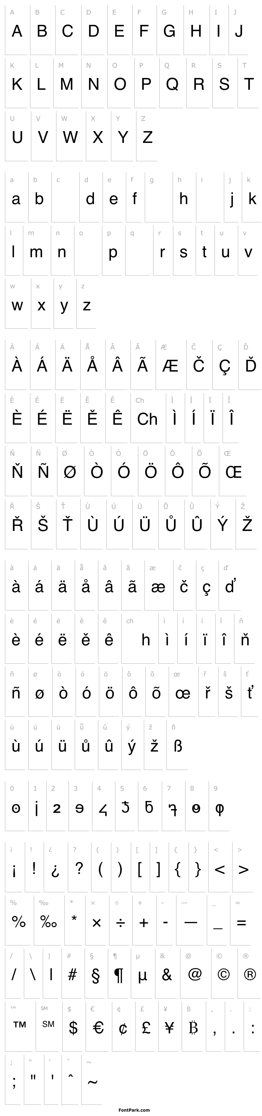 Přehled minuscule digits