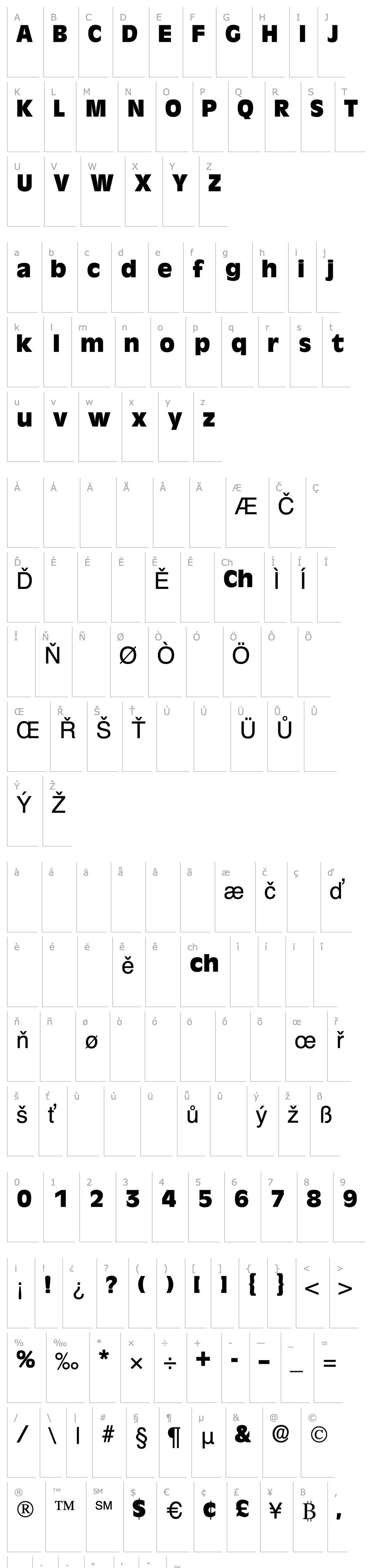 Overview MisceDisplaySSK