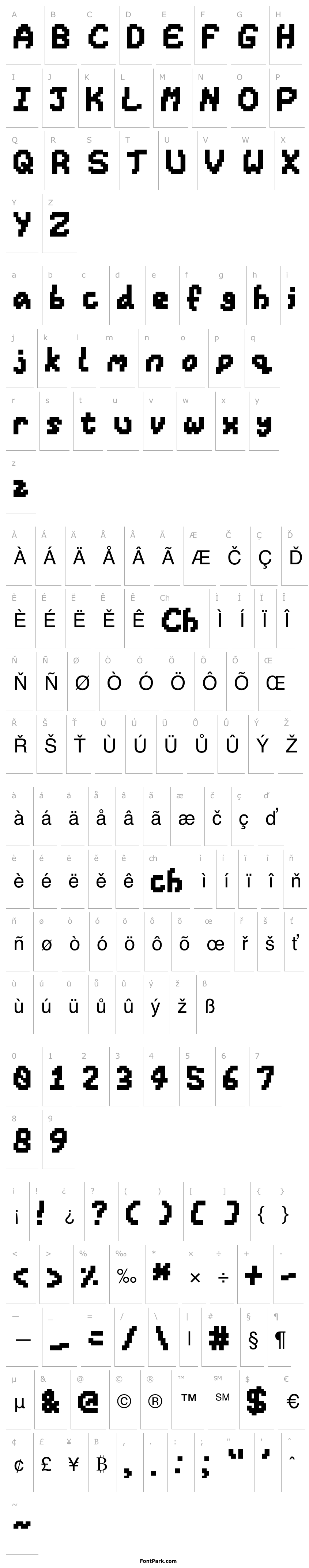 Overview Mitochondria Regular