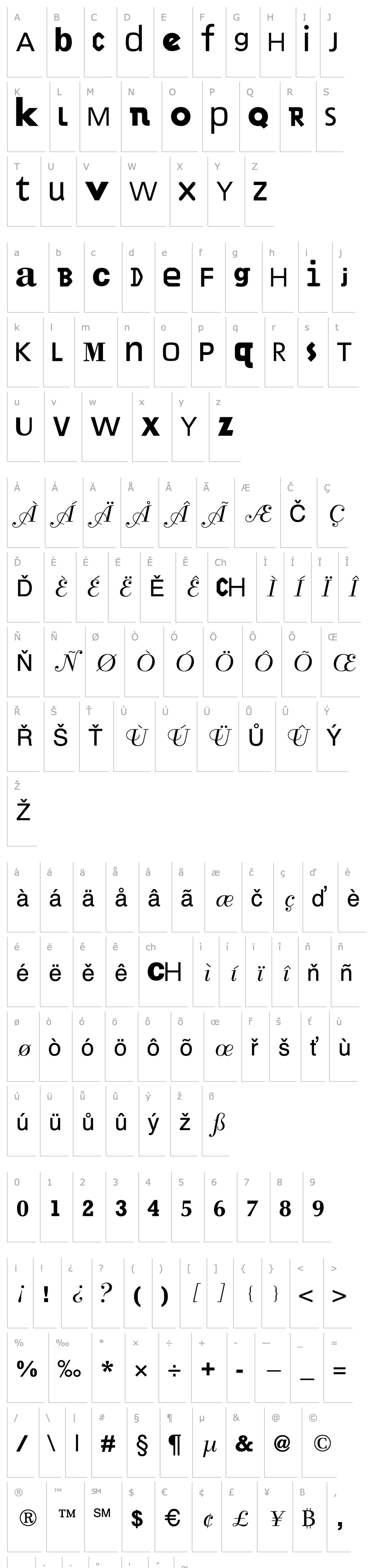 Přehled MixAndMatch