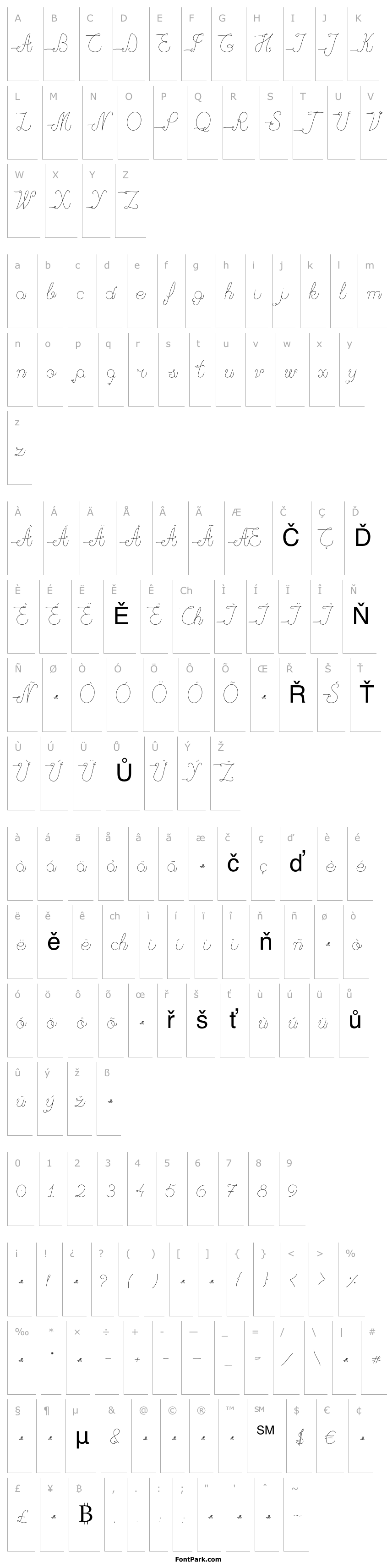 Overview Mjellma Script