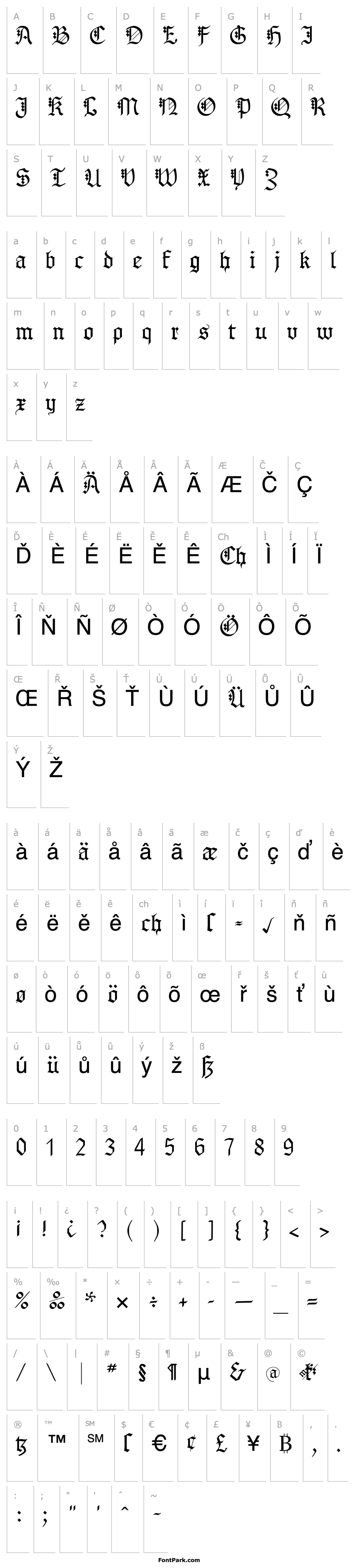 Overview MKBrokenTypes