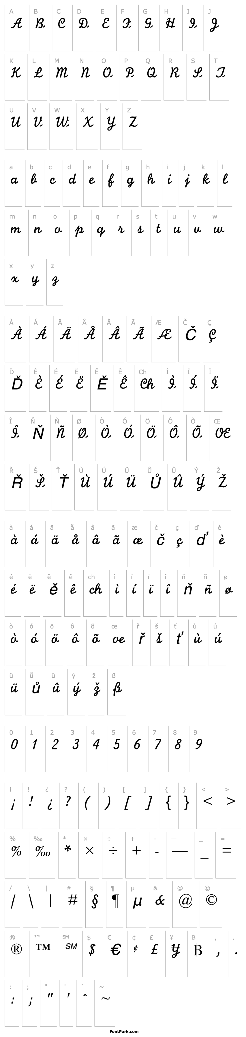 Přehled MMonolineScript